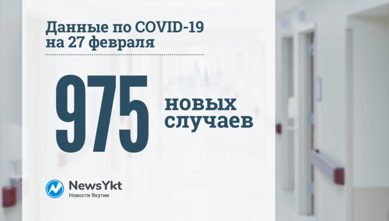 Данные по коронавирусу в Якутии на 27 февраля